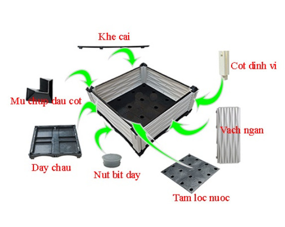 Mách bạn cách lắp chậu ghép thông minh tại nhà cực kì đơn giản Mách bạn cách lắp chậu ghép thông minh tại nhà cực kì đơn giản